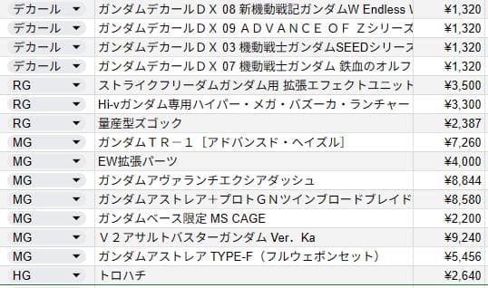 ★2点以上で割引き★さま専用出品(6/7)