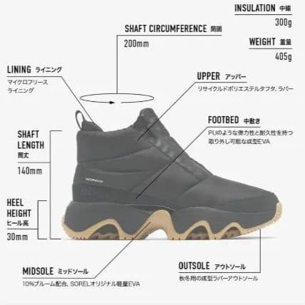 ソレルブーティキネティックインパクトパフィー ジップ ウォータープルーフ