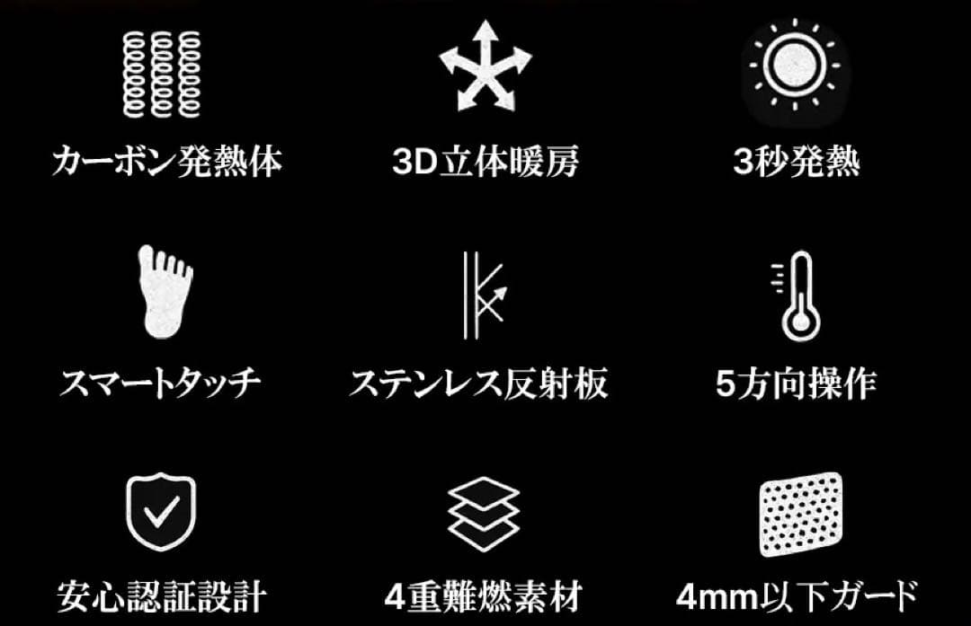 edir 5面カーボンヒーター makuake 第2弾　2025年 電気ストーブ