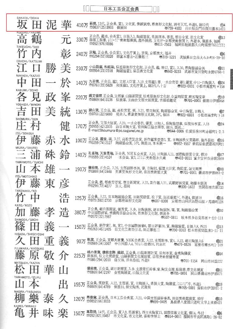 14代坂田泥華造『萩灰被耳付花入』（共箱）山口県指定無形文化財