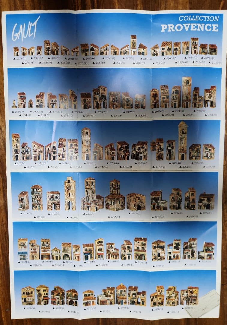 【限定販売】GAULT ゴー プロヴァンス ミニチュアハウス 正規品 5点
