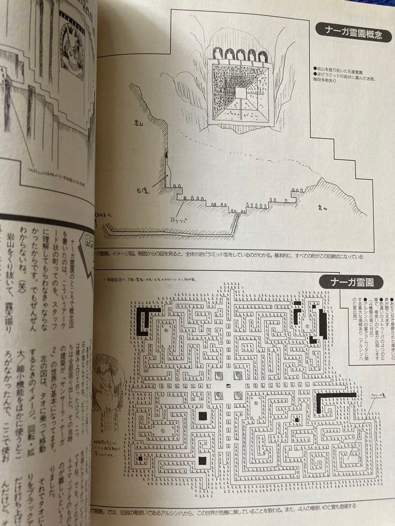 サンサーラ・ナーガ2 メイキング・オブ・サンサーラ・ワールド