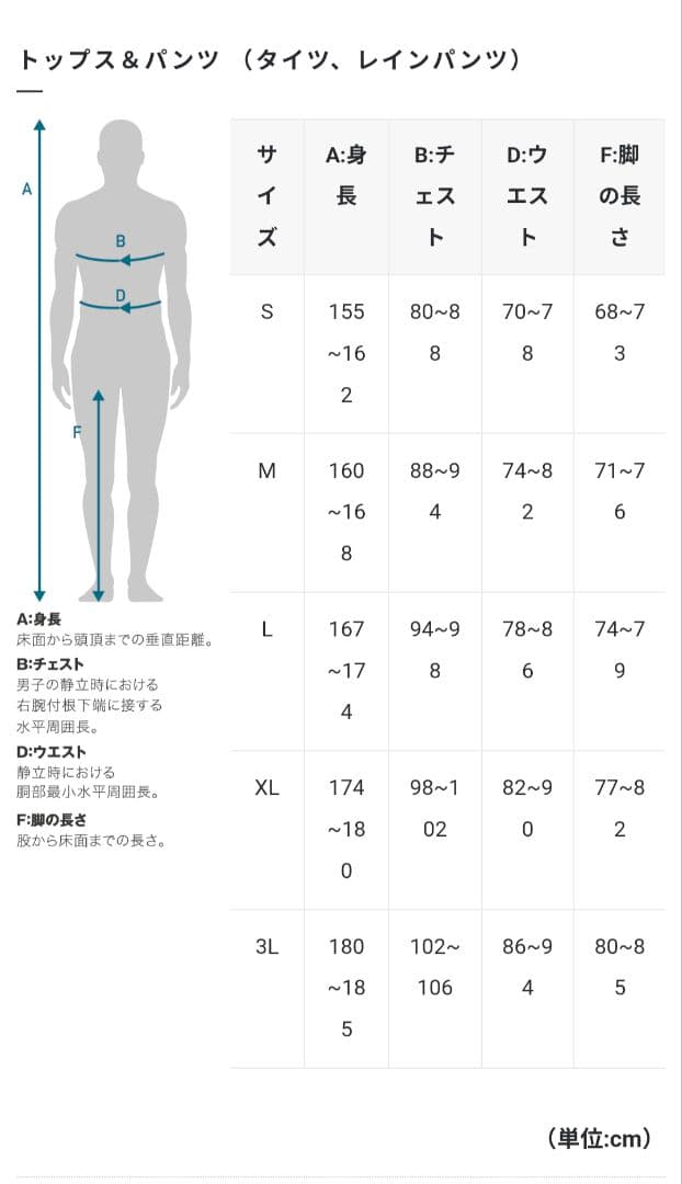 パールイズミ3dxパッド　コールド シェイド レーサー ビブ パンツSサイズ