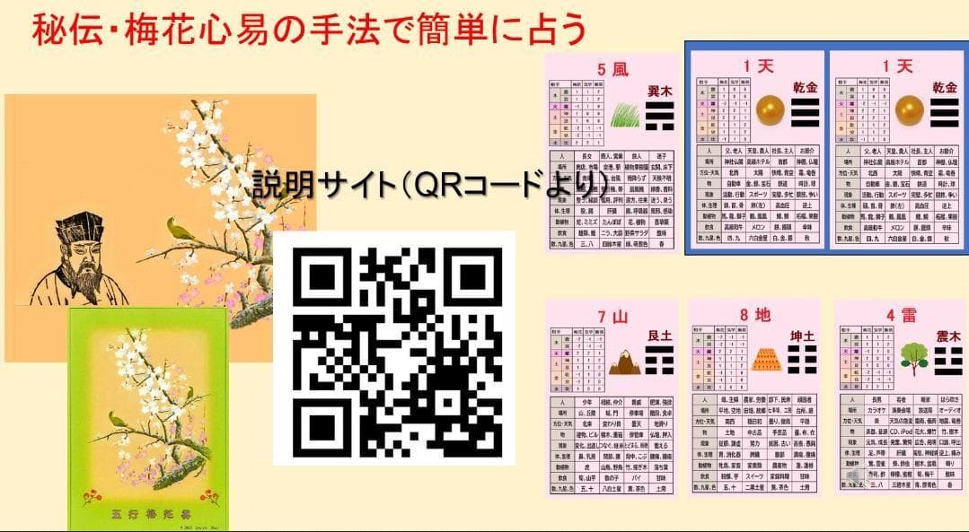 【人気再出品！】梅花心易入門＆五行梅花易カードセット
