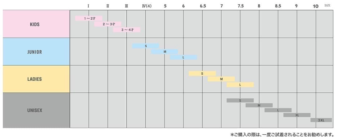 reusch【ロイシュ】REUSCH WORLD PRO【9.0】新品正規品