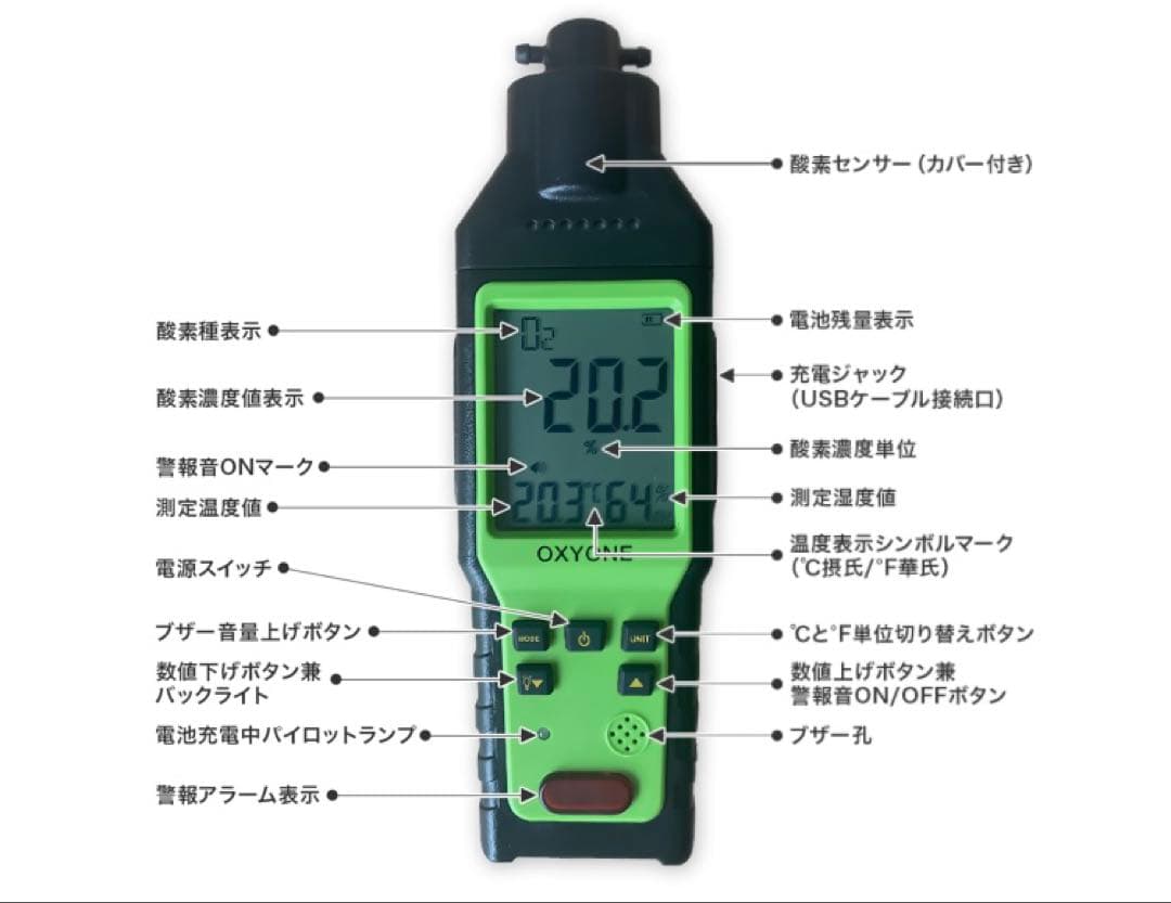 酸素濃度計 OXYONE ペット用
