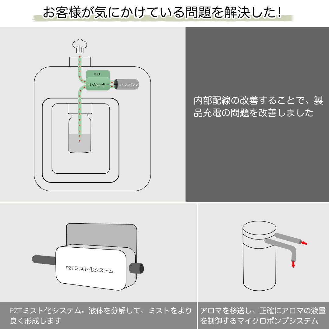 コードレス 香り広がる ネブライザー式 アロマディフューザー
