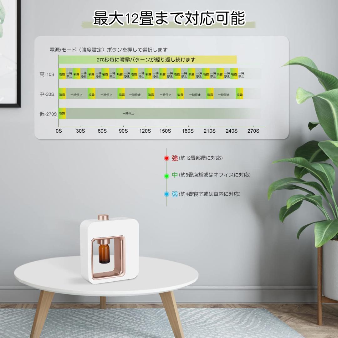 コードレス 香り広がる ネブライザー式 アロマディフューザー