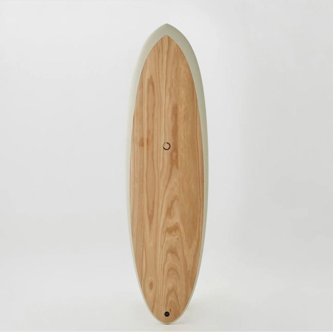 nanazero MID01 fin付き