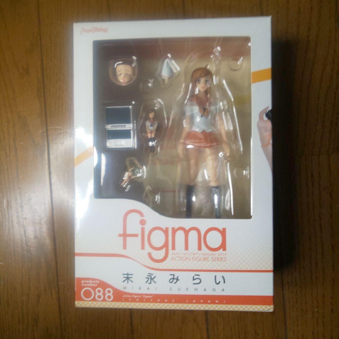 figma 088 末永みらい