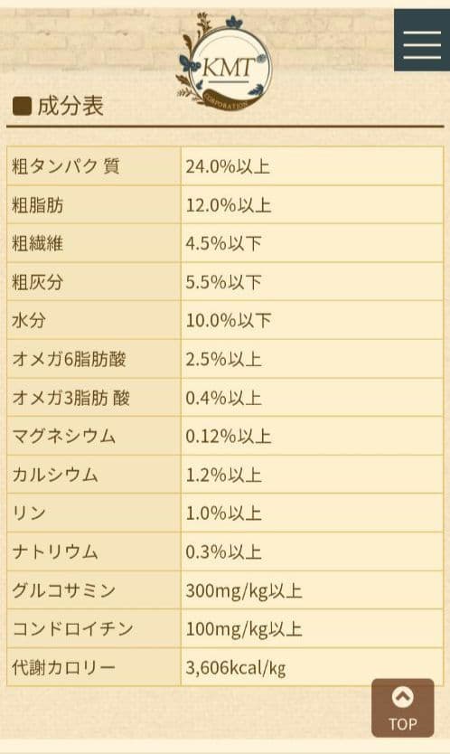 ブリスミックス チキン 小粒 １５kg