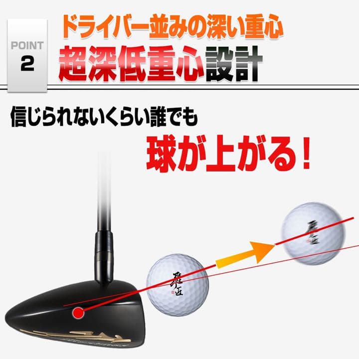 【新登場】適合高反発加工で飛ぶ! ワークス マキシマックス ブラック2 FW