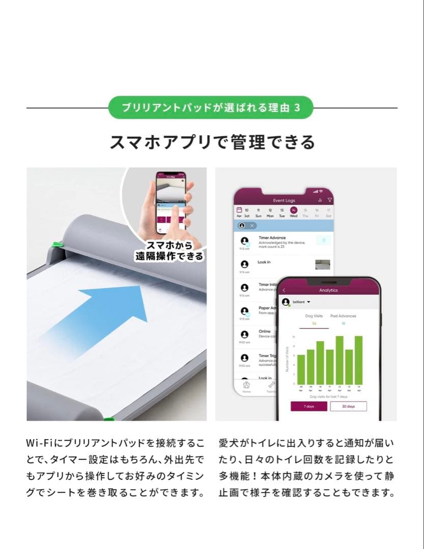 Brilliant Pad Smart 自動トイレ