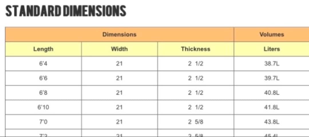 チャンネルアイランドChannel sアルメリック WATERHOG