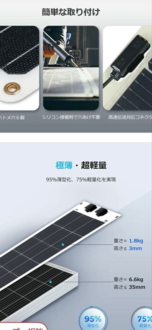 RENOGY 100W フレキシブル ソーラーパネル 12V