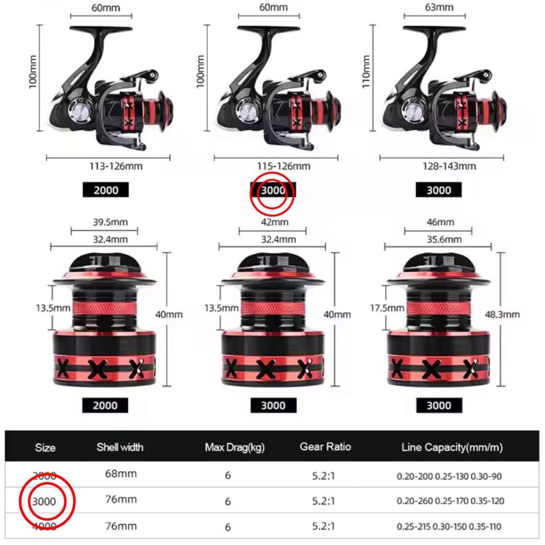 うなぎ釣り　鰻釣り　ウナギ釣り　投げ釣り　ぶっこみ釣り　ロッド　リール　セット
