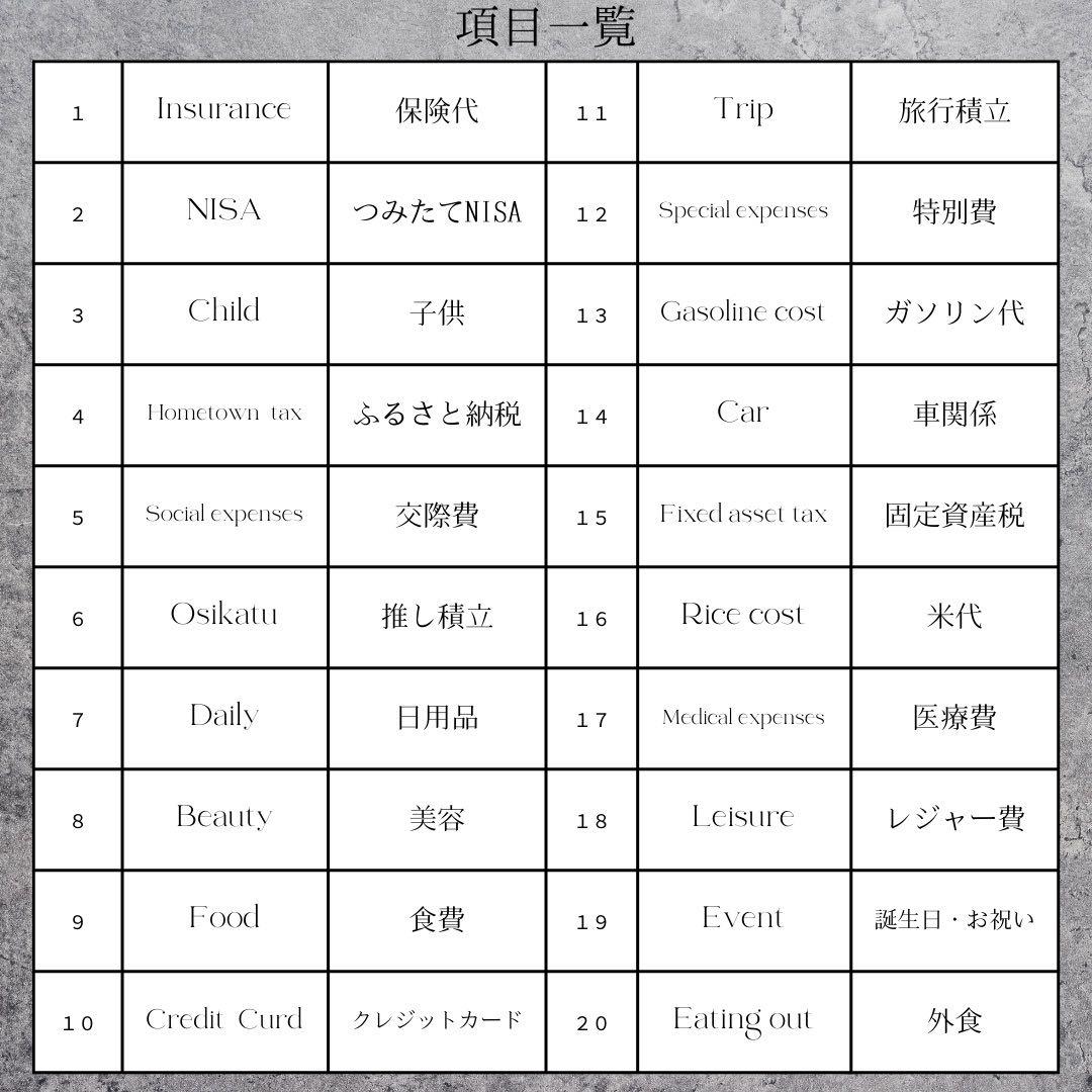 やひこゆママページ