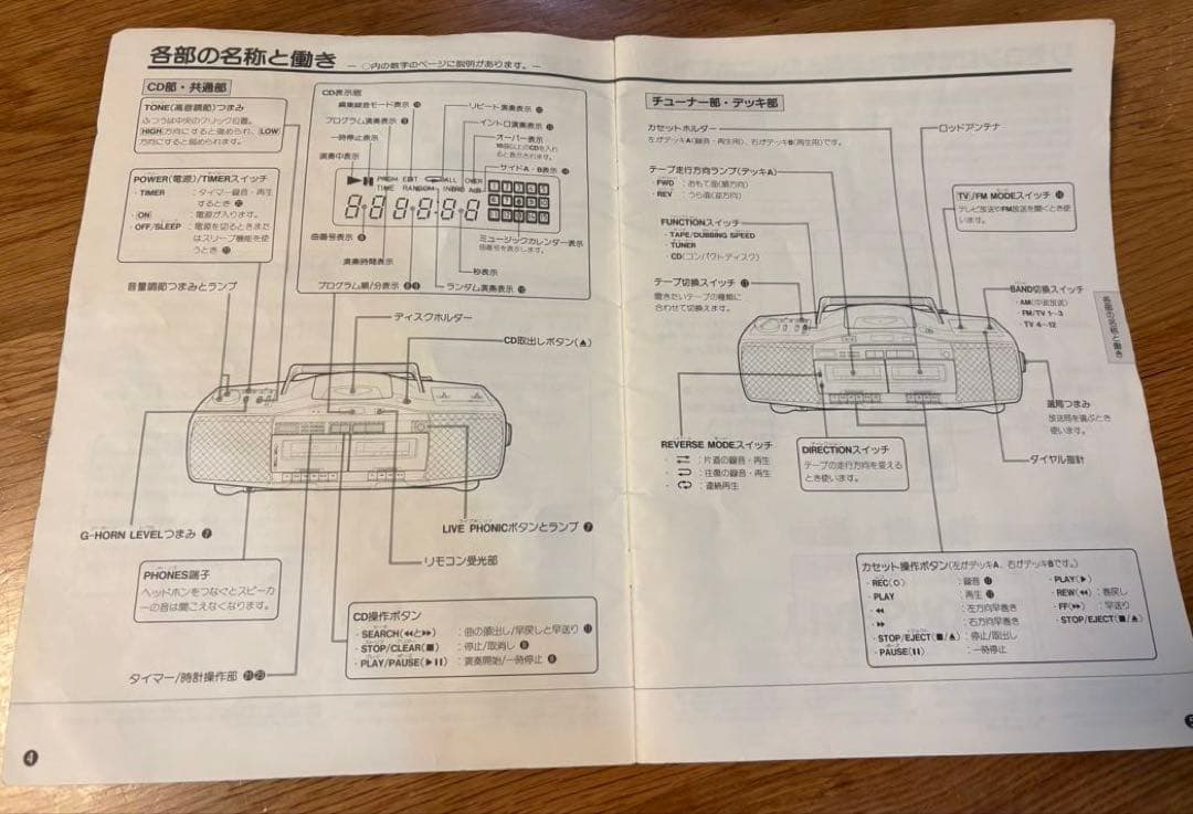 Victor RC-X55 ラジカセ：作動品