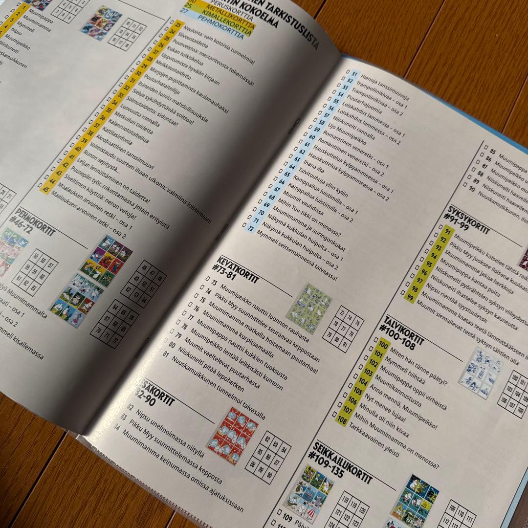 ムーミン キャラクターカードPanini