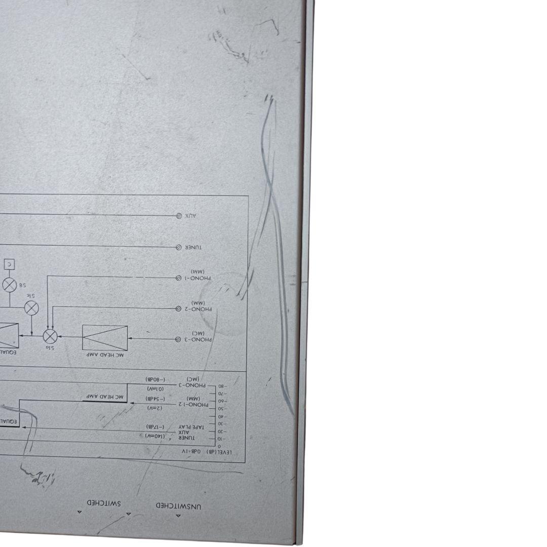 アンプ Victor P-3030