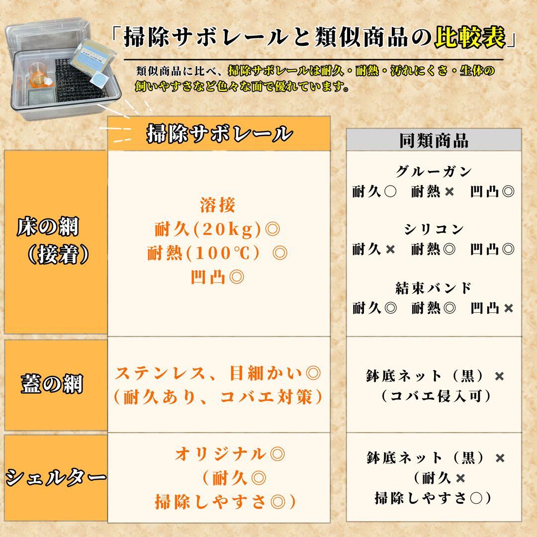 Piiiiiiiiii様　S ((フル))